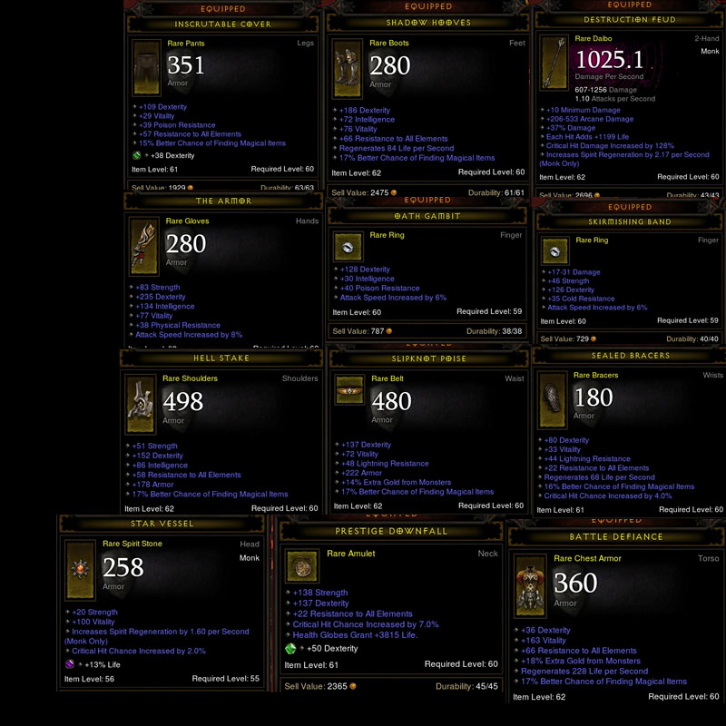 tempest rush build equipment